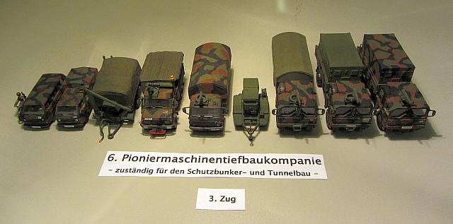 6. PiKp 3. Zug